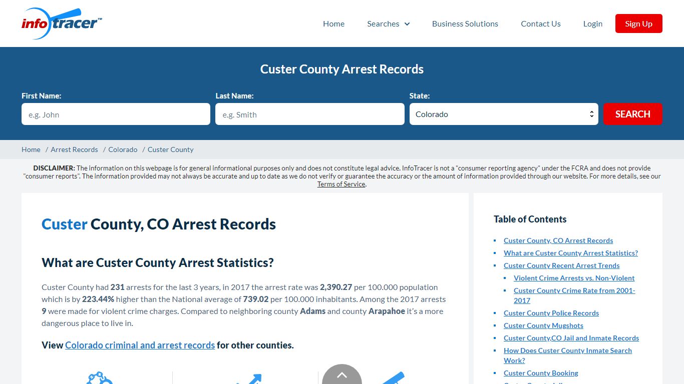 Custer County, CO Arrests, Mugshots & Jail Records - InfoTracer